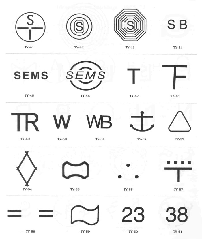 Bolt Head Markings